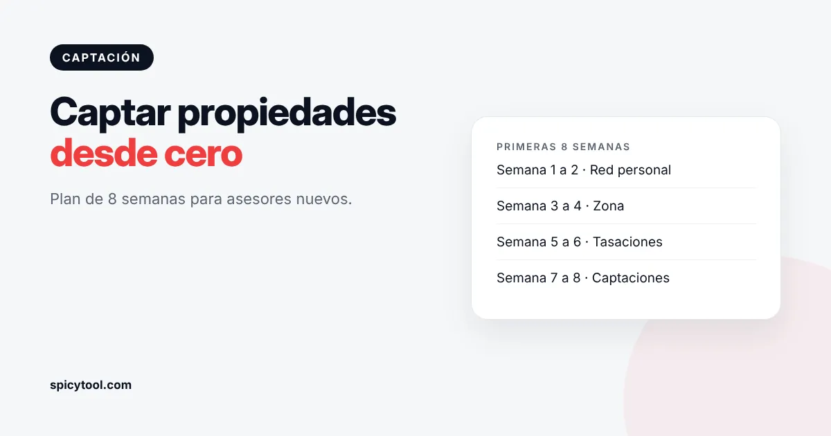 Asesor principiante planificando cómo captar propiedades en su zona