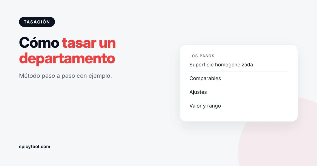 Asesor midiendo el balcón para tasar un departamento con plano y planilla de comparables