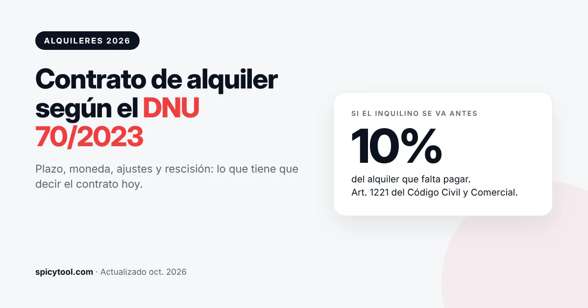 Contrato de alquiler según el DNU 70/2023 Guía del contrato de alquiler según el DNU 70/2023 para inmobiliarias