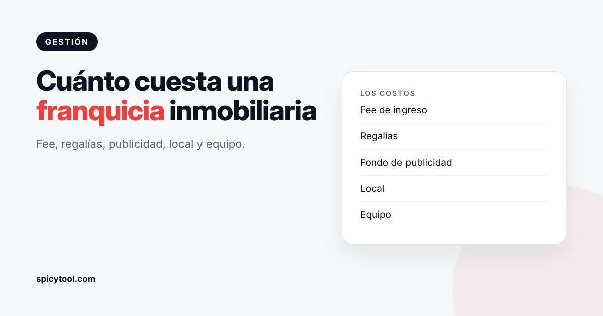 Desglose del precio de una franquicia inmobiliaria: fee de ingreso, regalías y local