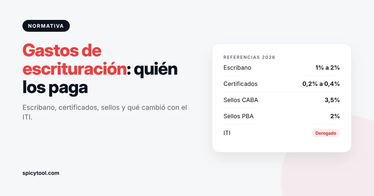 Gastos de escrituración y quién los paga