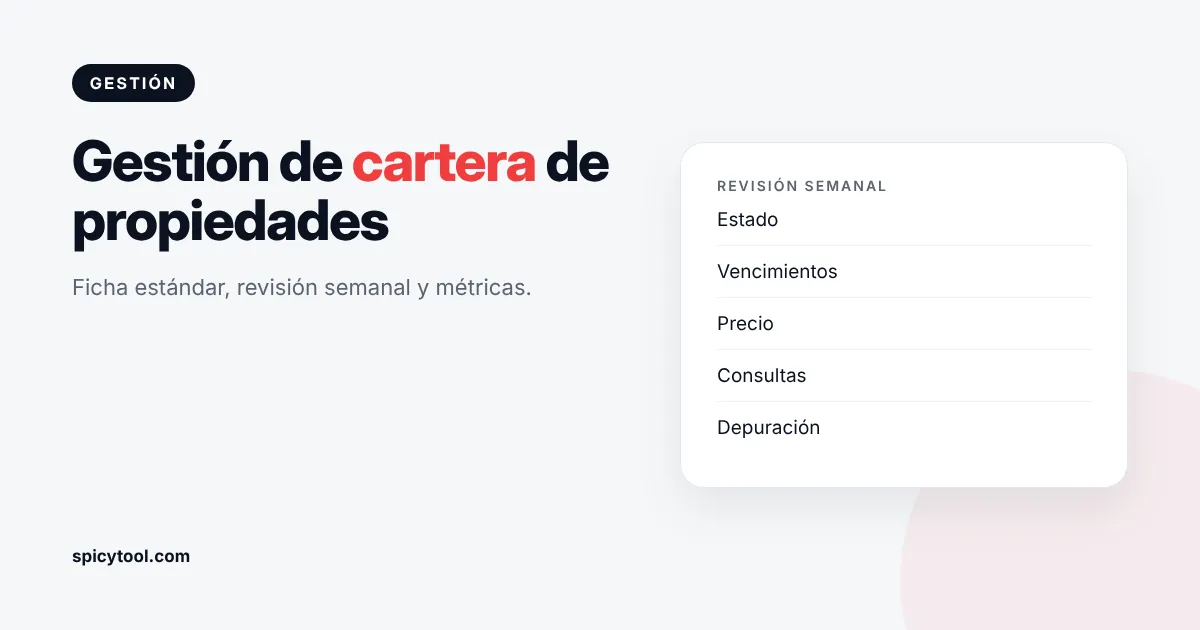 Tablero con la gestión de cartera de propiedades de una inmobiliaria por estado