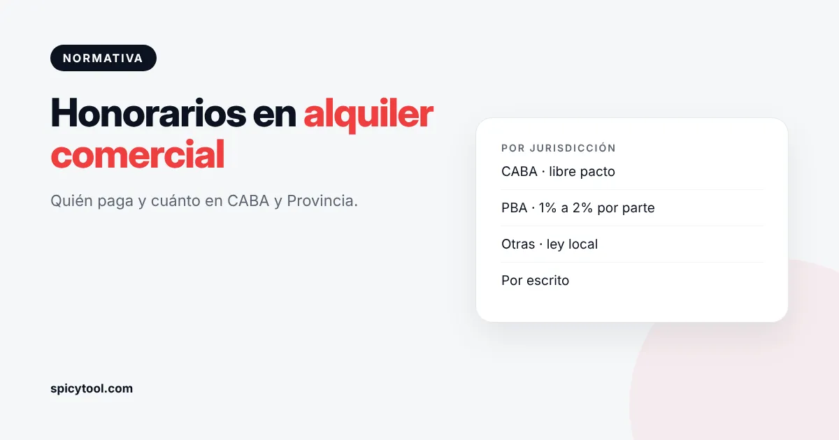 Local comercial en alquiler con cartel de inmobiliaria y honorarios pactados