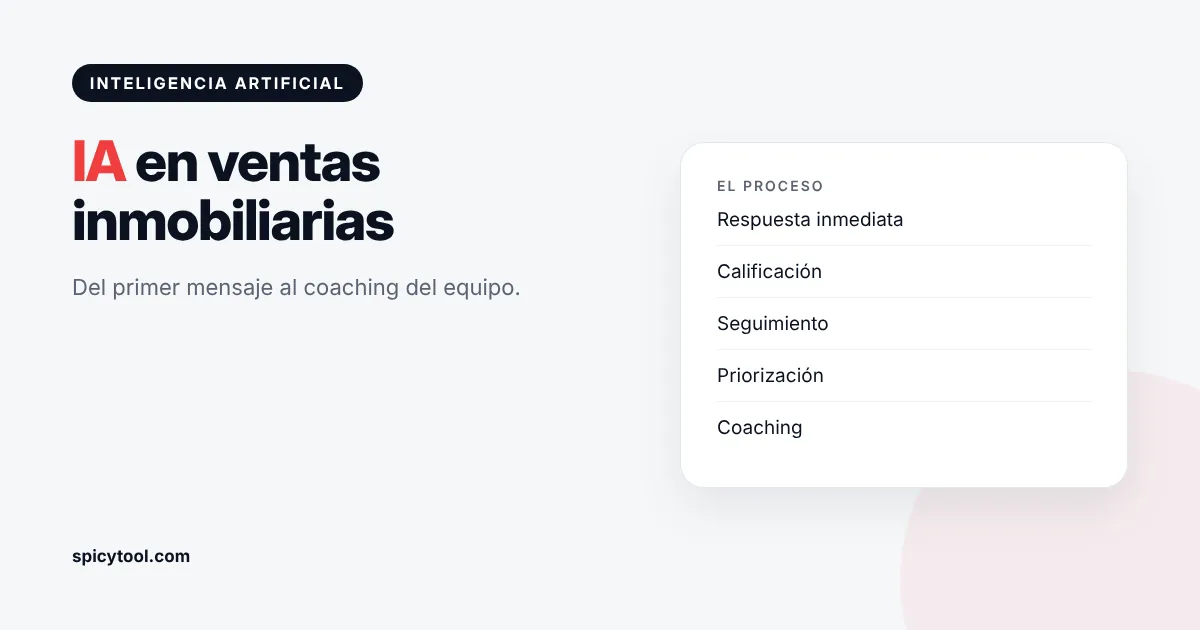Inteligencia artificial para ventas inmobiliarias aplicada a un pipeline comercial