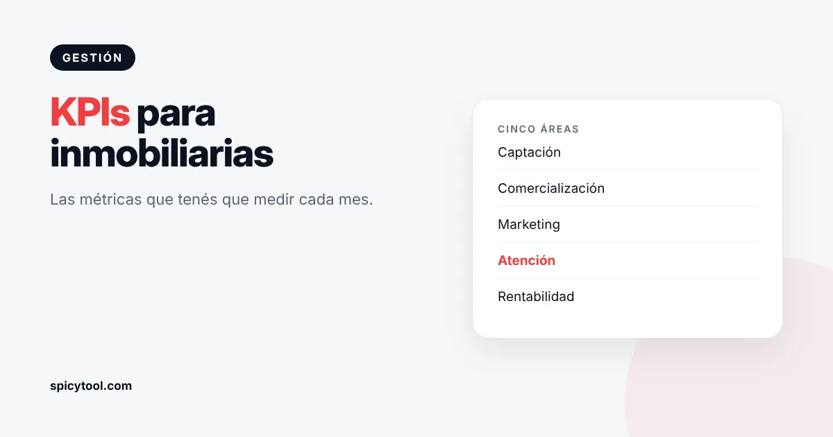 Tablero de KPIs para inmobiliarias