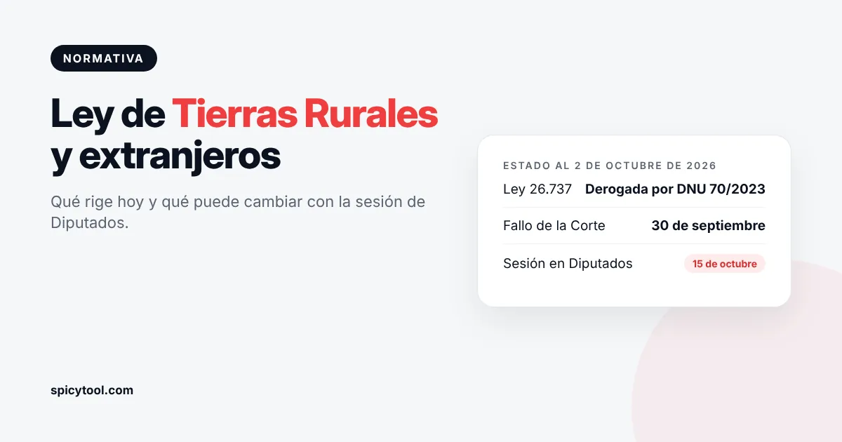 Ley de Tierras Rurales y extranjeros Estado de la Ley de Tierras Rurales para extranjeros en Argentina en 2026