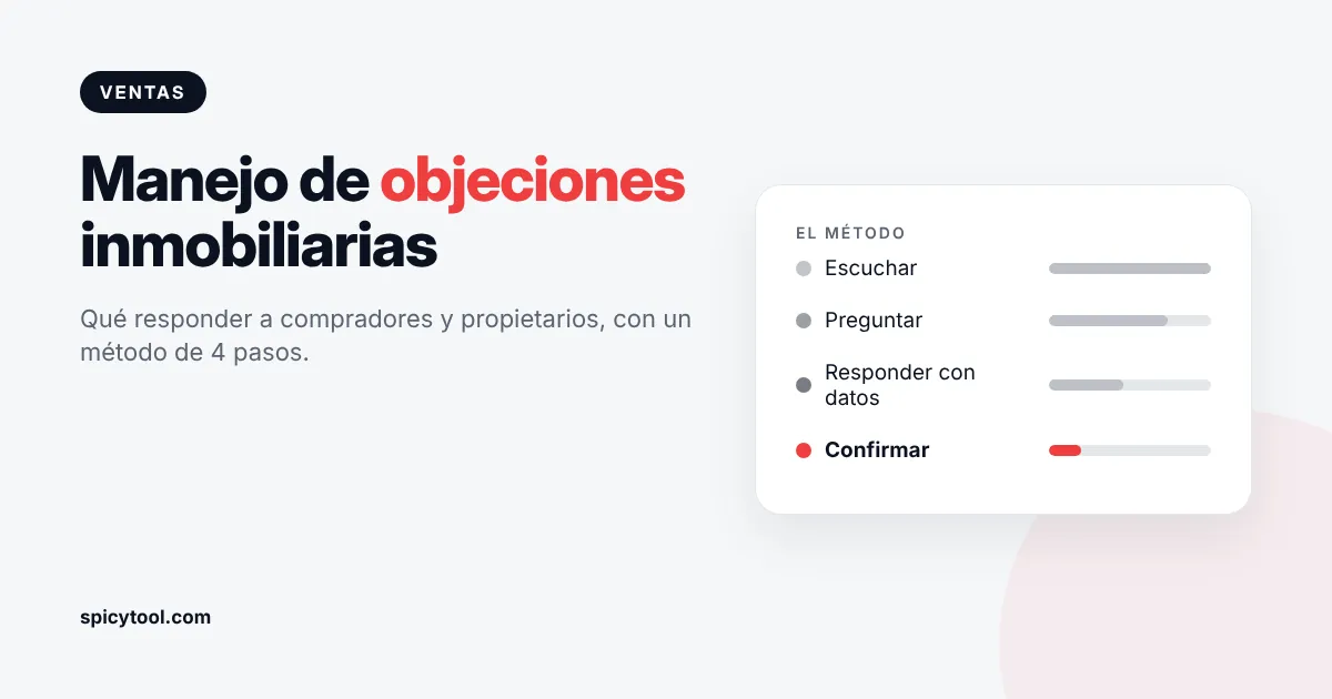 Manejo de objeciones inmobiliarias Método para manejar objeciones en ventas inmobiliarias