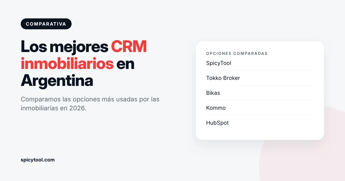Los mejores CRM inmobiliarios en Argentina (2026) Comparativa de los mejores CRM inmobiliarios en Argentina