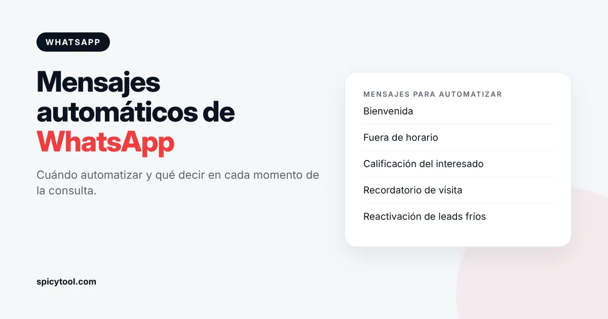 Mensajes automáticos de WhatsApp para inmobiliarias Mensajes automáticos de WhatsApp que conviene usar en una inmobiliaria