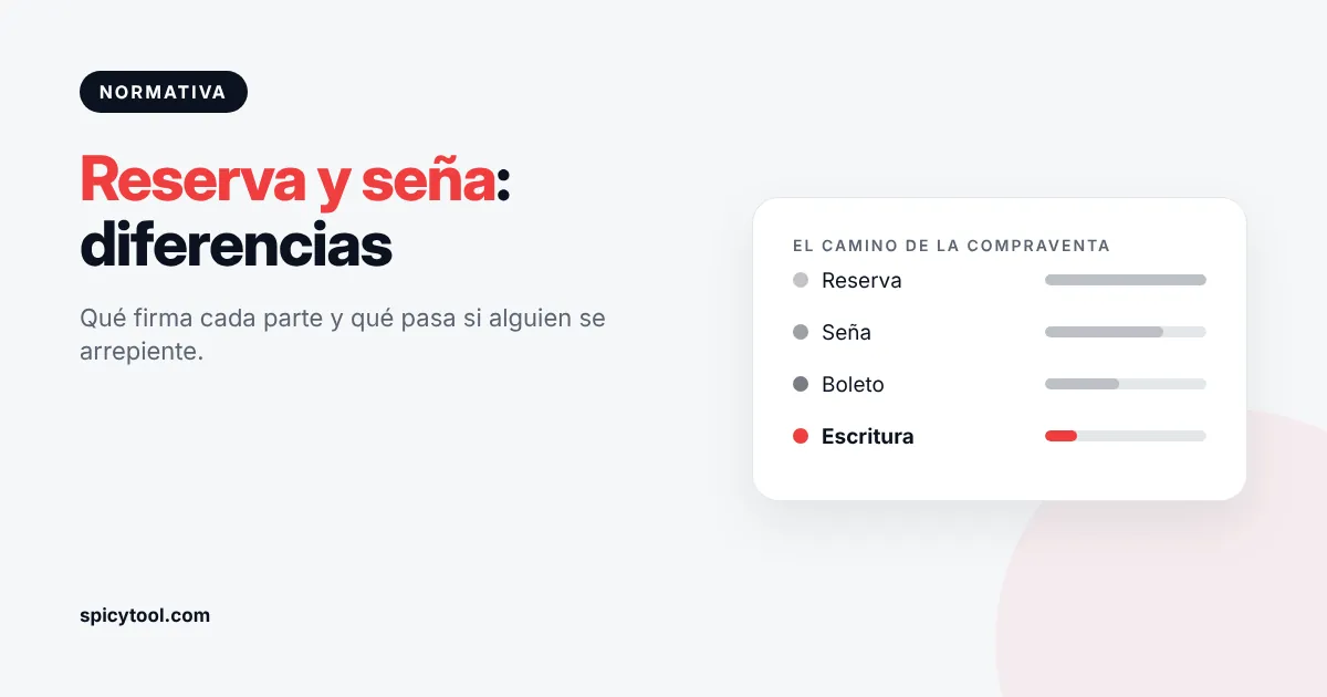 Reserva y seña: diferencias Diferencias entre reserva y seña en una compraventa