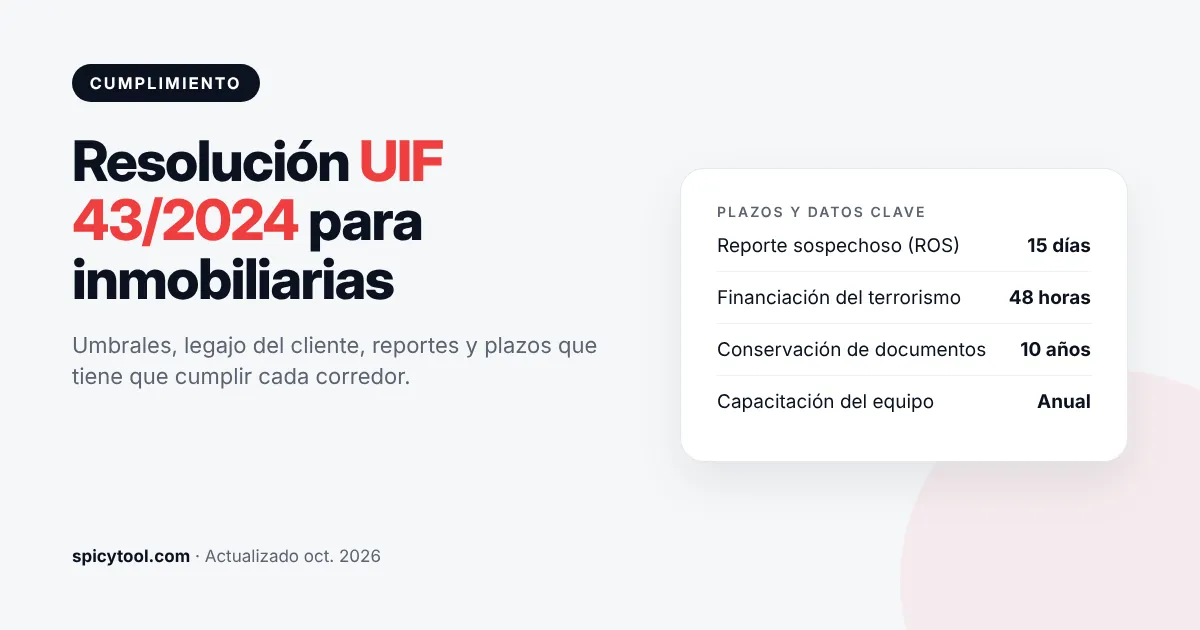 Resolución UIF 43/2024 para inmobiliarias Obligaciones de la Resolución UIF 43/2024 para inmobiliarias en Argentina
