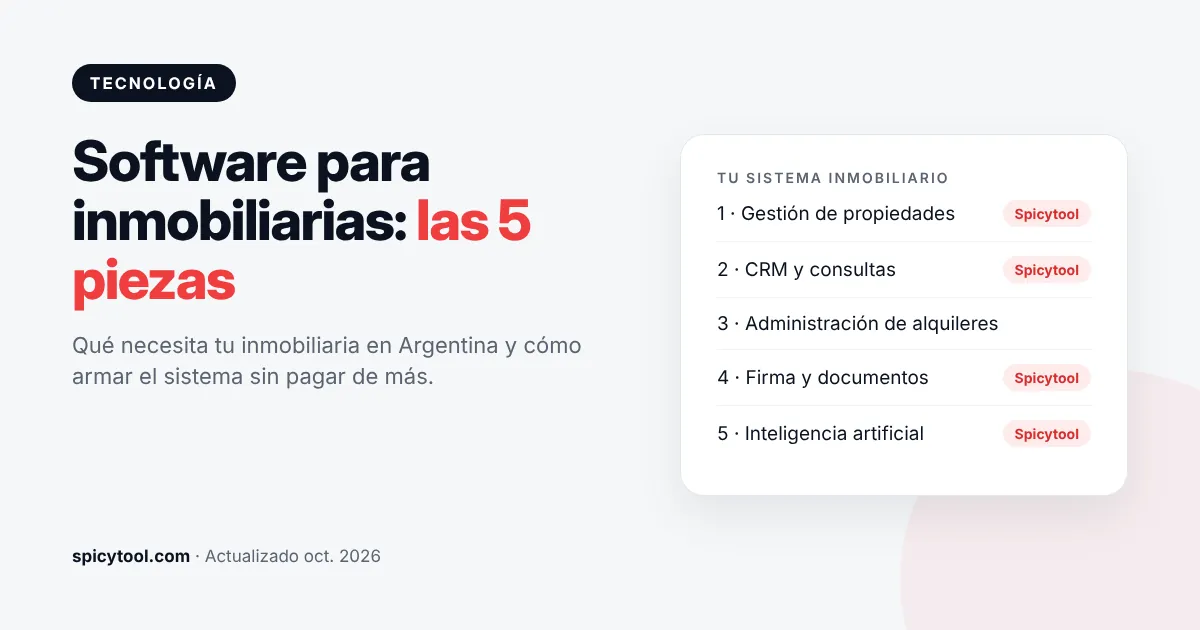Software para inmobiliarias en Argentina Las 5 piezas del software para inmobiliarias en Argentina