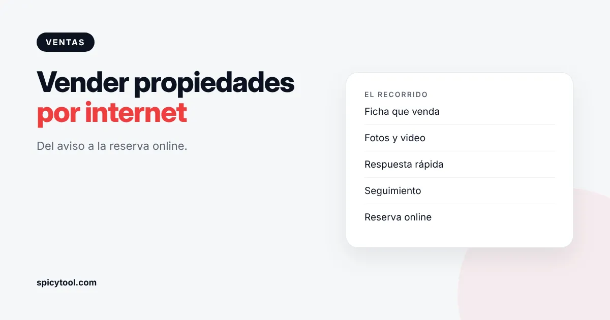Recorrido digital para vender más propiedades por internet, del aviso a la firma de la reserva